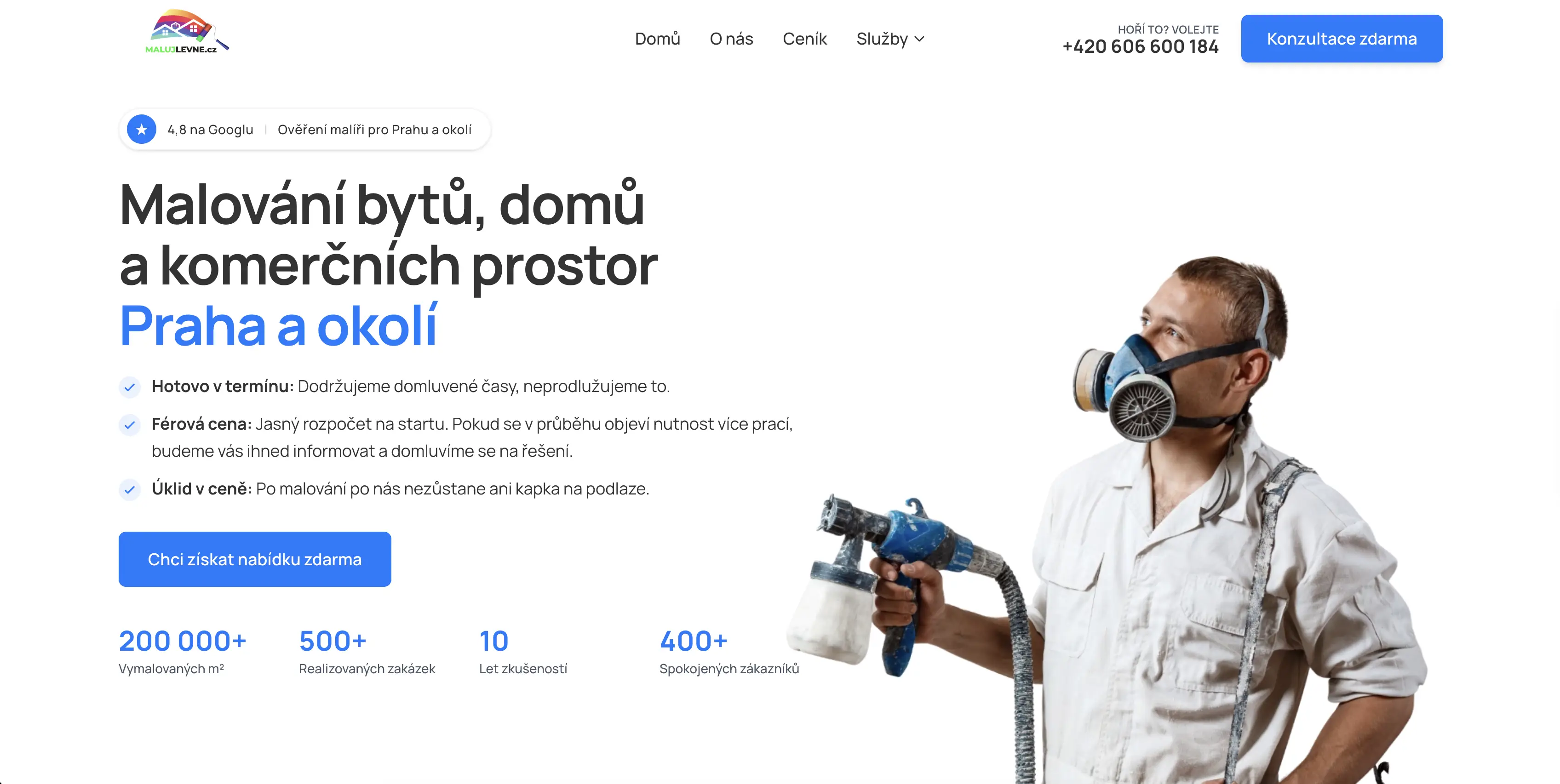 Malujlevne Case Study